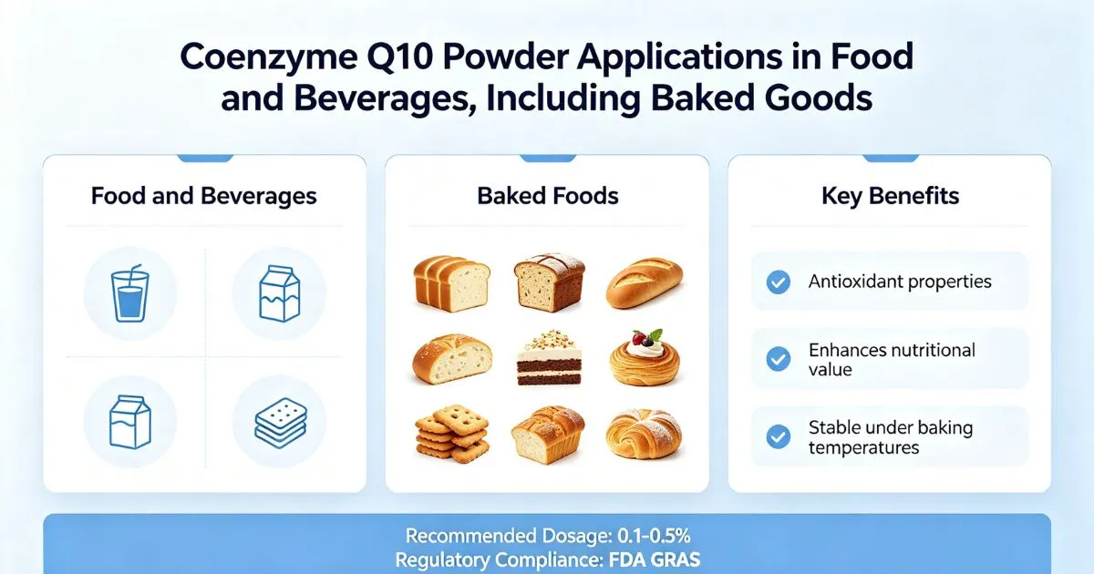 coenzyme applications