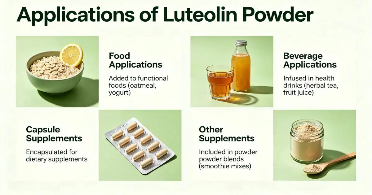 luteolin powder applications