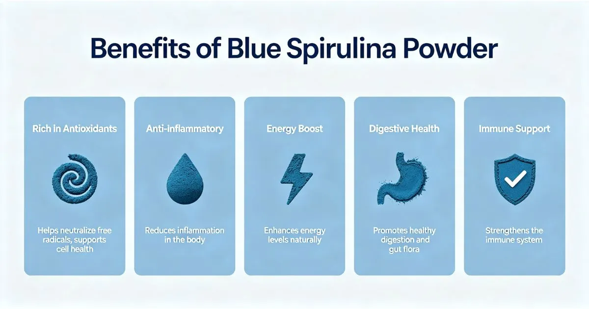 blue spirulina benefits (1) blue spirulina benefits (1)