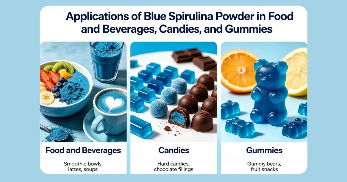 blue spirulina applications blue spirulina applications