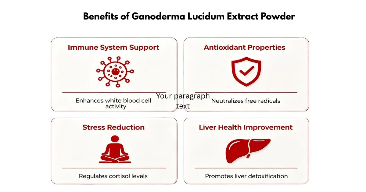 benefits of ganoderma benefits of ganoderma
