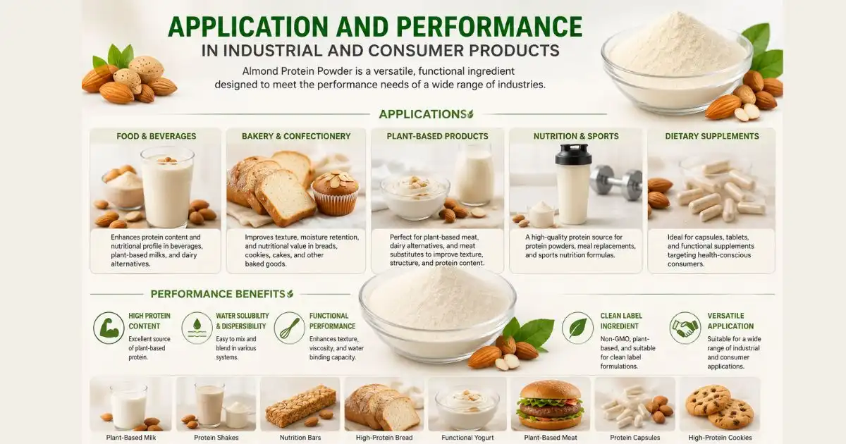 application of almond