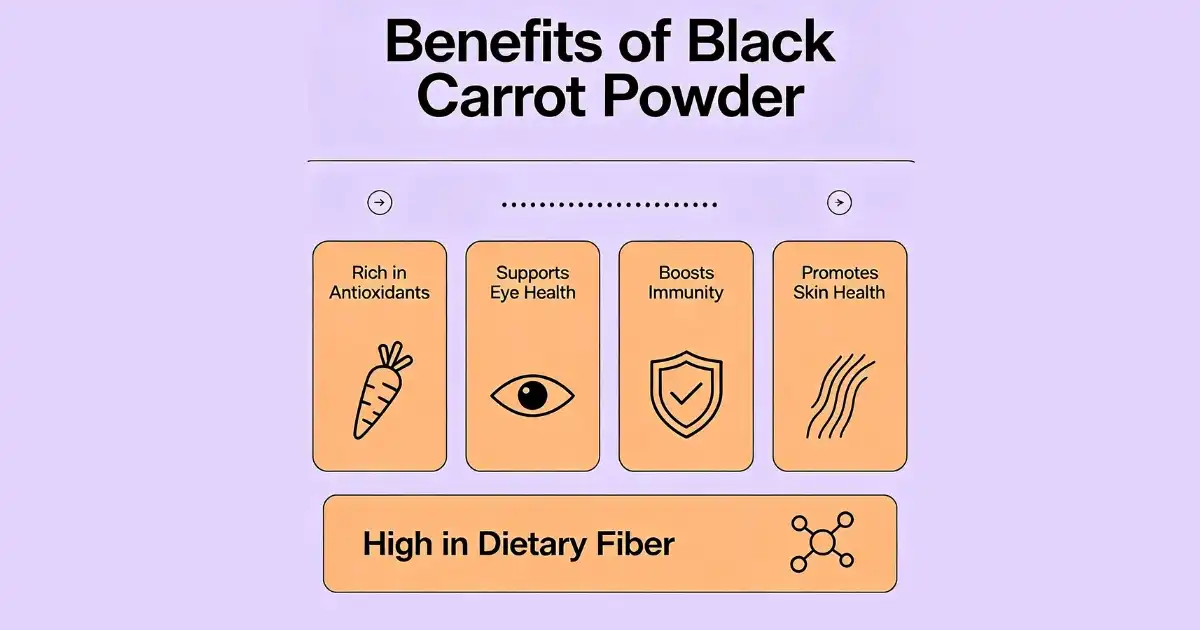 benefits (12) benefits (12)