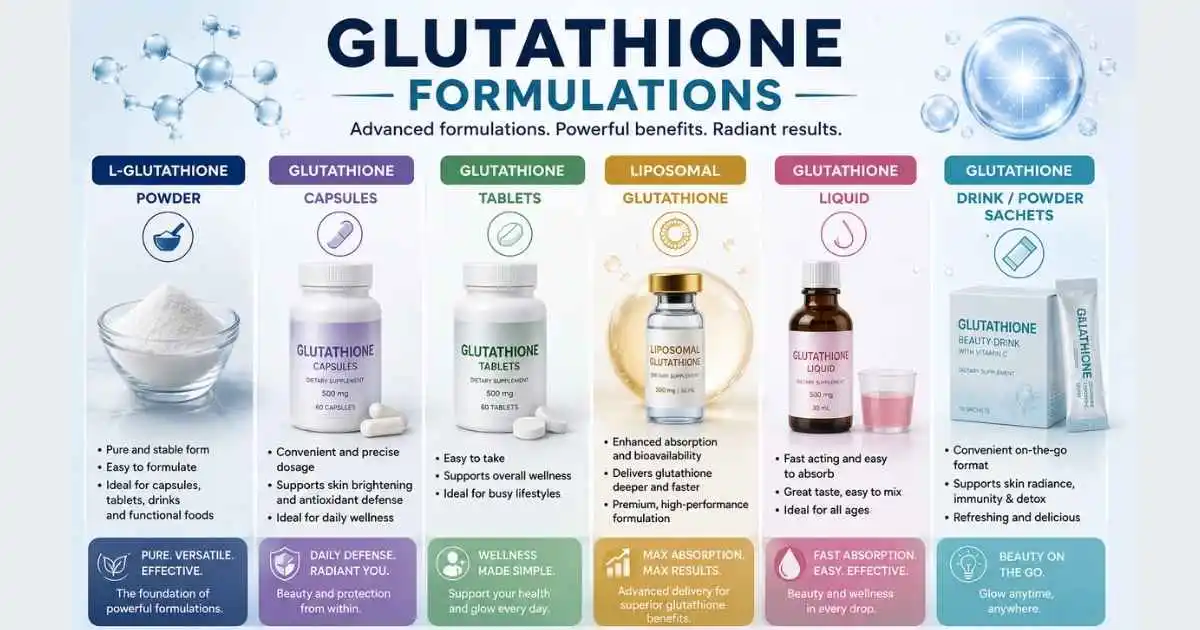formulations glutathione