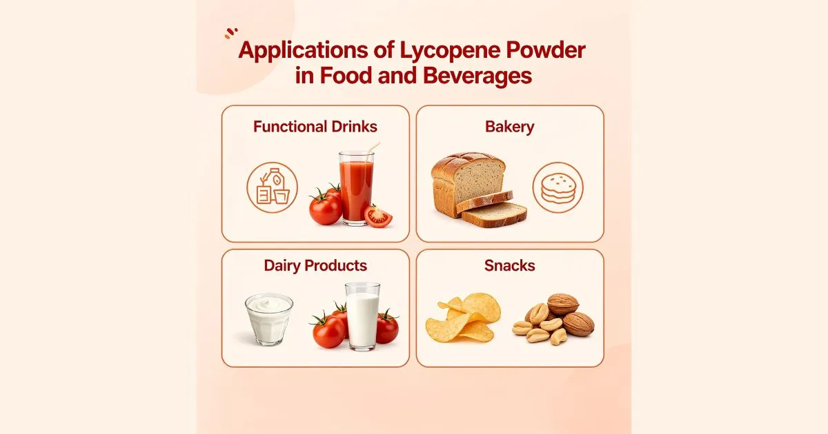 _Lycopene Powder Applications _Lycopene Powder Applications