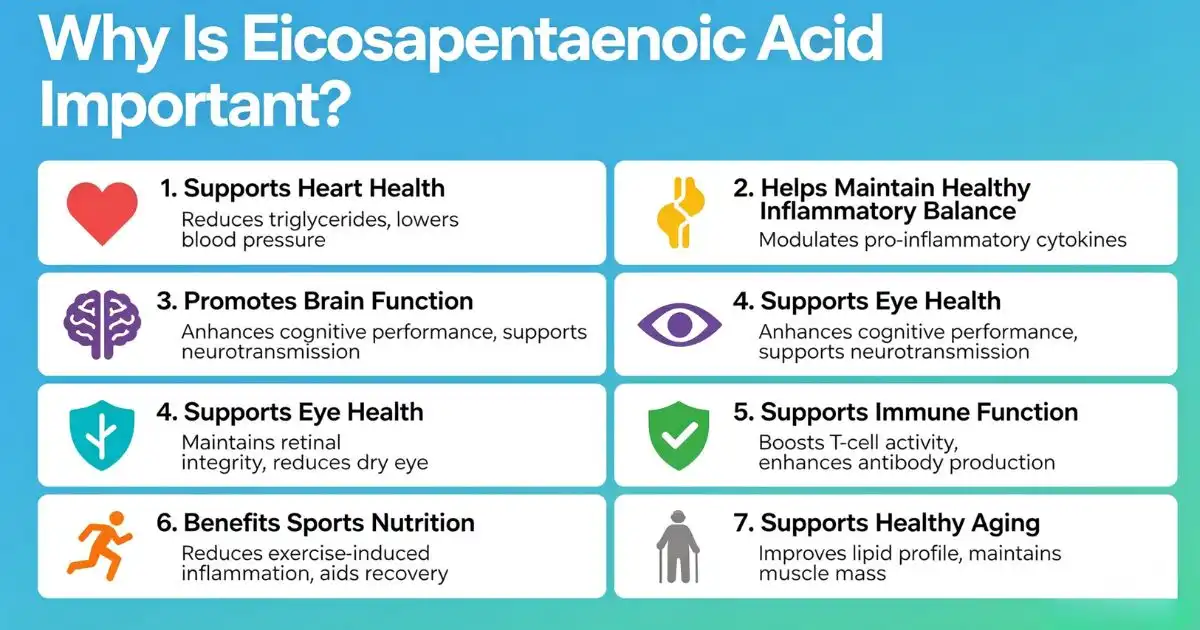 Why Is Eicosapentaenoic Acid Important