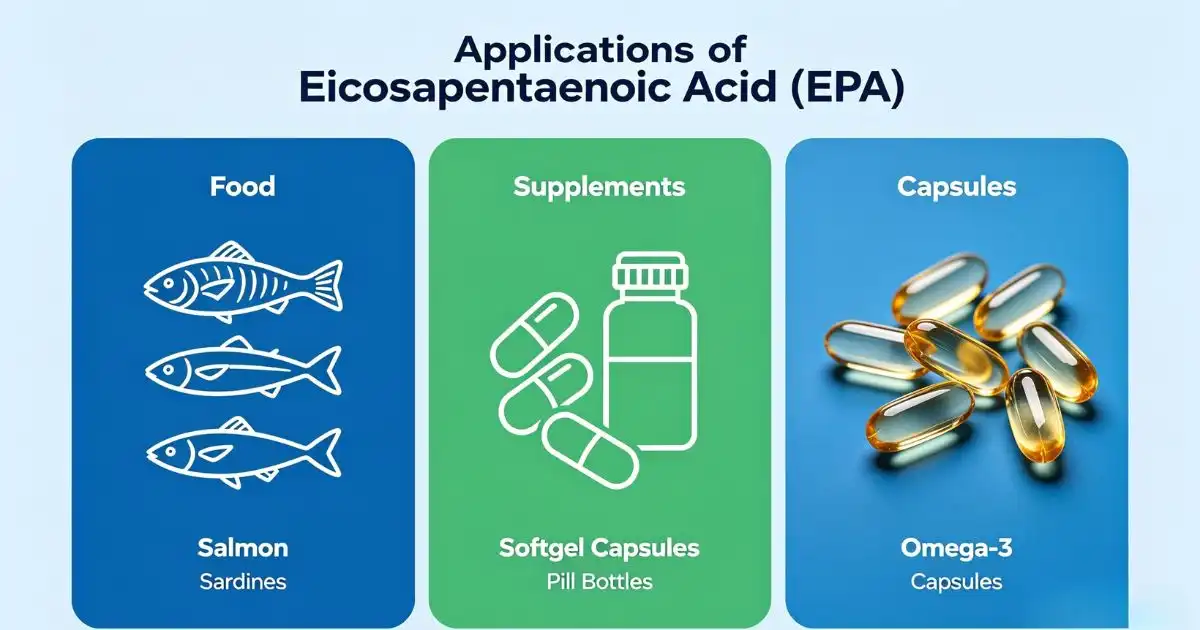 _Eicosapentaenoic Acid applications