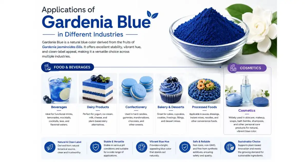 gardenia applications