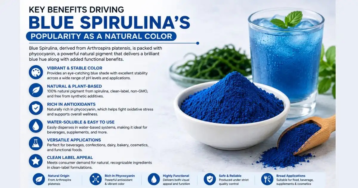 blue spirulina key benefits blue spirulina key benefits