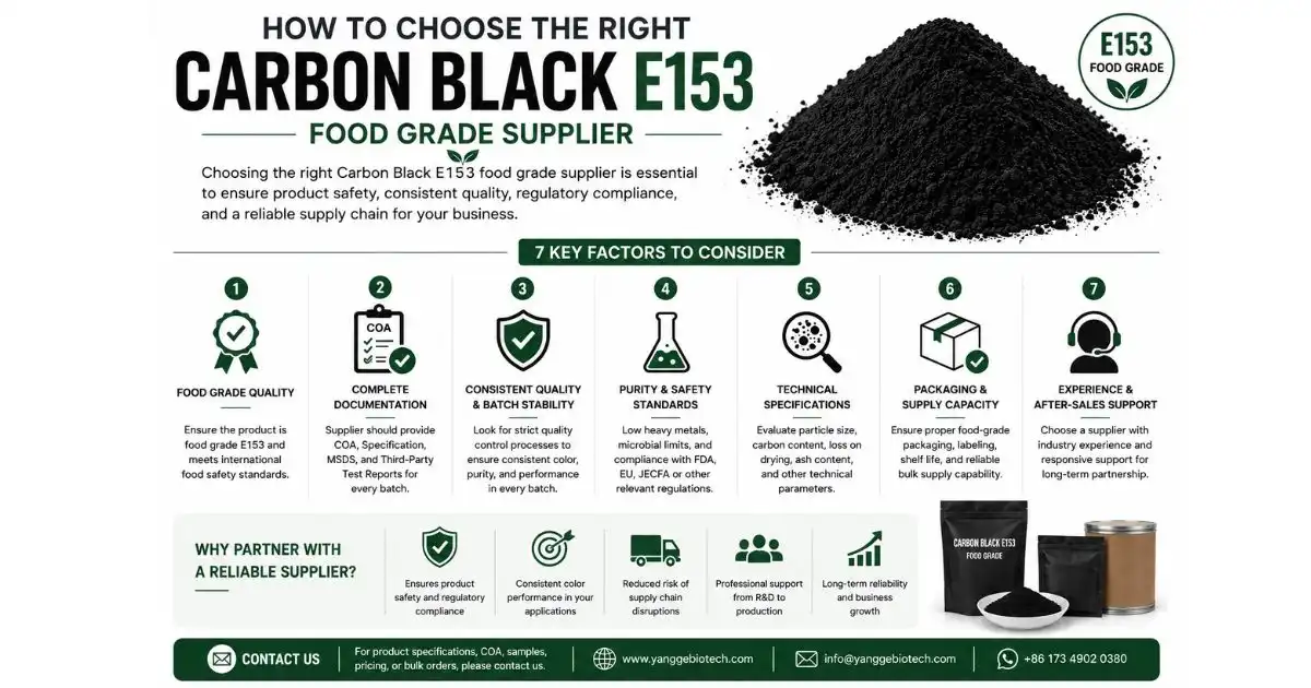 carbon black powder food grade