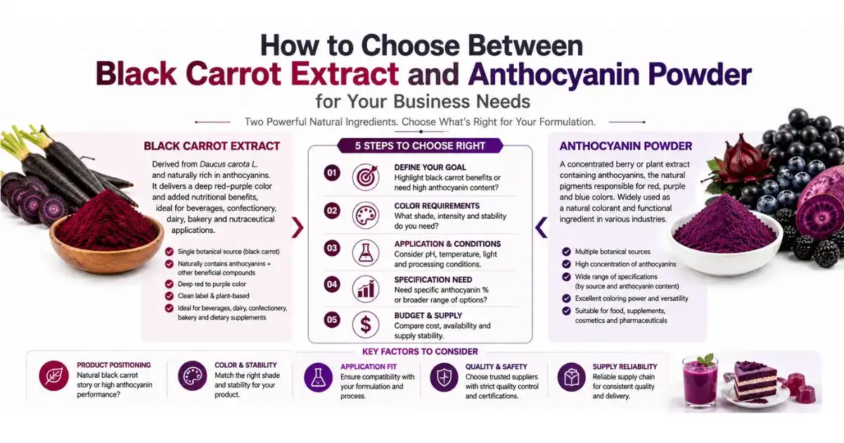 how to choose between carrot black how to choose between carrot black
