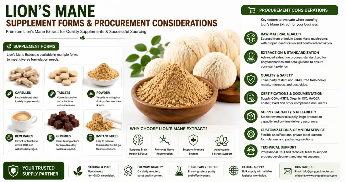 lions mane supplement