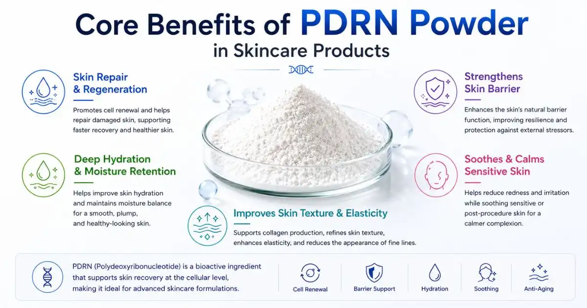 core benefits (1) core benefits (1)