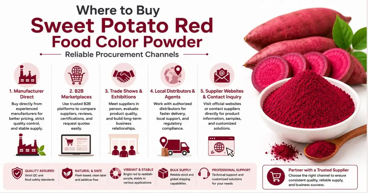 where to buy sweet potato food color where to buy sweet potato food color