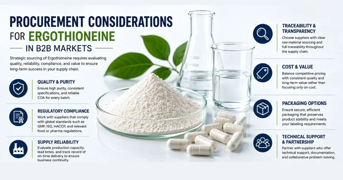 _Ergothioneine procurement