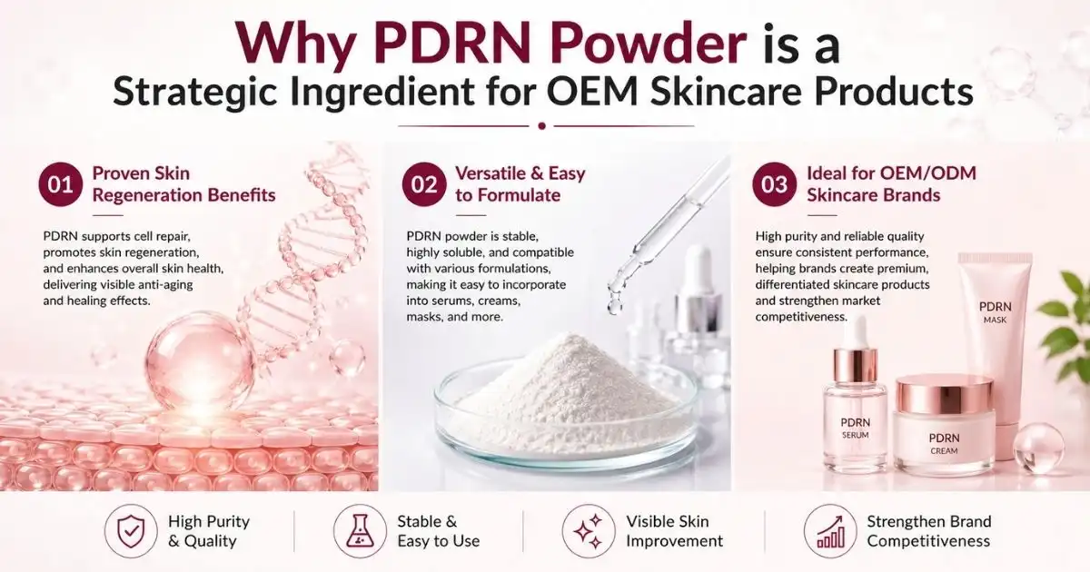 why pdrn