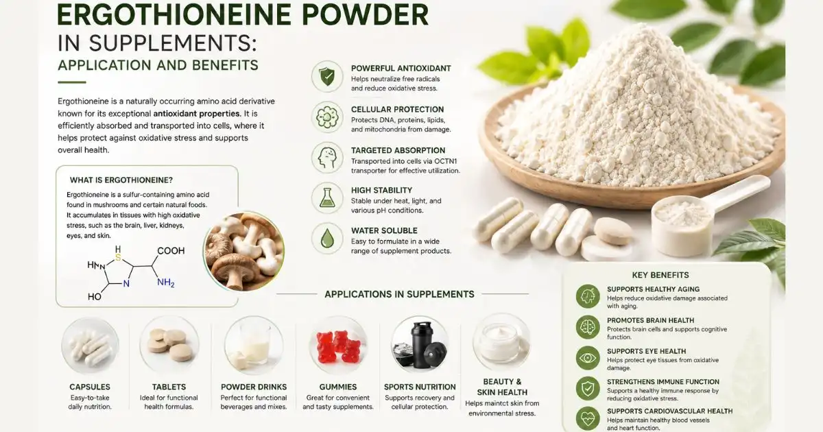 Ergothioneine powder application Ergothioneine powder application