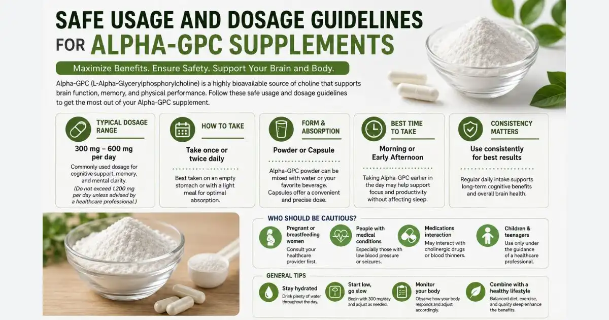 Alpha-GPC Powder safe and usage Alpha-GPC Powder safe and usage