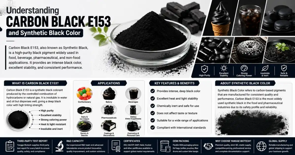 Carbon Black E153 understanding