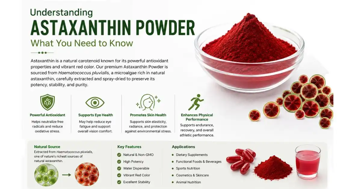astaxanthin understanding (1).jpg