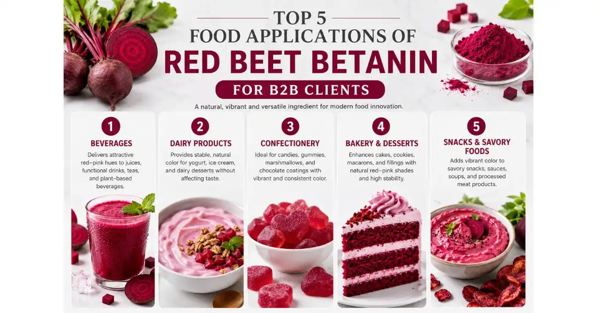 beetanin powder application