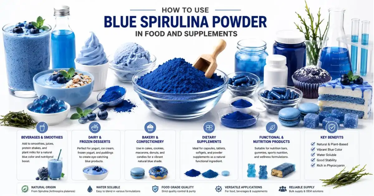 blue spirulina how to use blue spirulina how to use