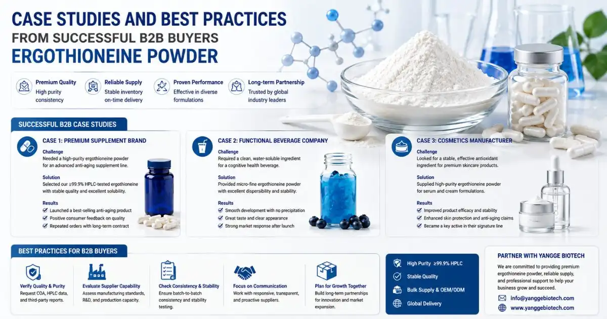 ergothionine case study