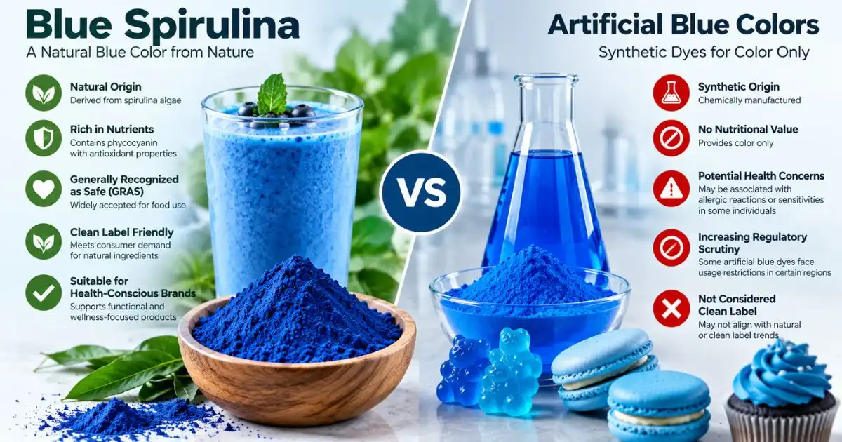 blue spirulina comparison