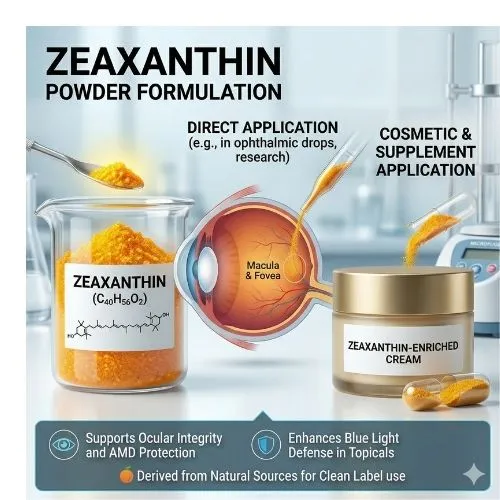 What is zeaxanthin used for?